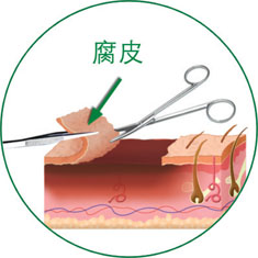 千亿国际(唯一)官方网站登录