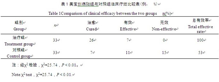 千亿国际(唯一)官方网站登录
