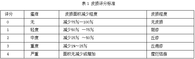 千亿国际(唯一)官方网站登录